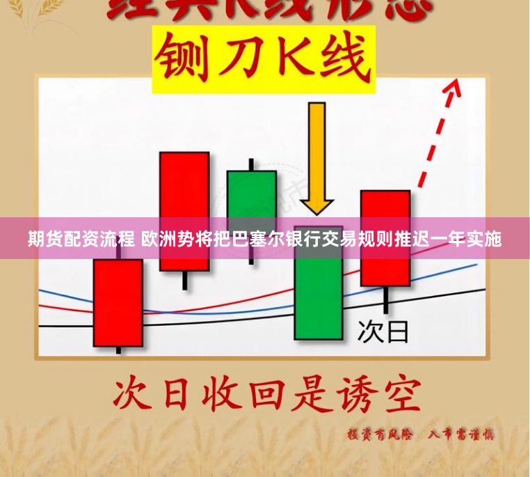 期货配资流程 欧洲势将把巴塞尔银行交易规则推迟一年实施
