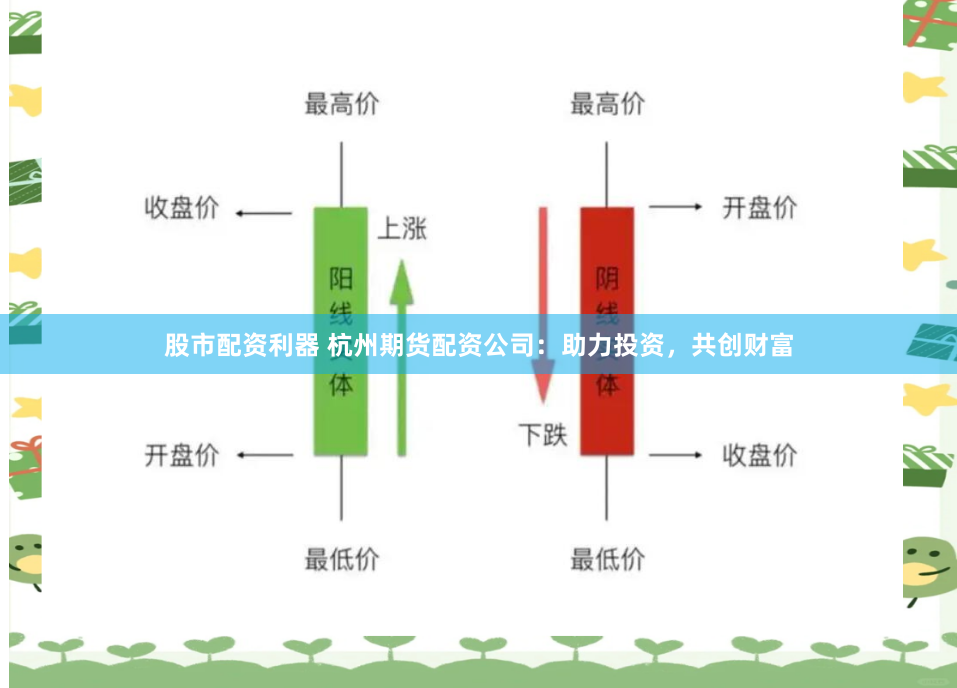 股市配资利器 杭州期货配资公司：助力投资，共创财富