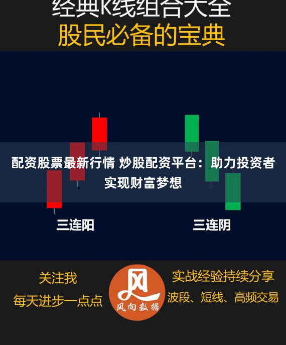 配资股票最新行情 炒股配资平台:助力投资者实现财富梦想