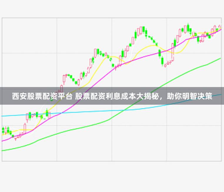 西安股票配资平台 股票配资利息成本大揭秘,助你明智决策