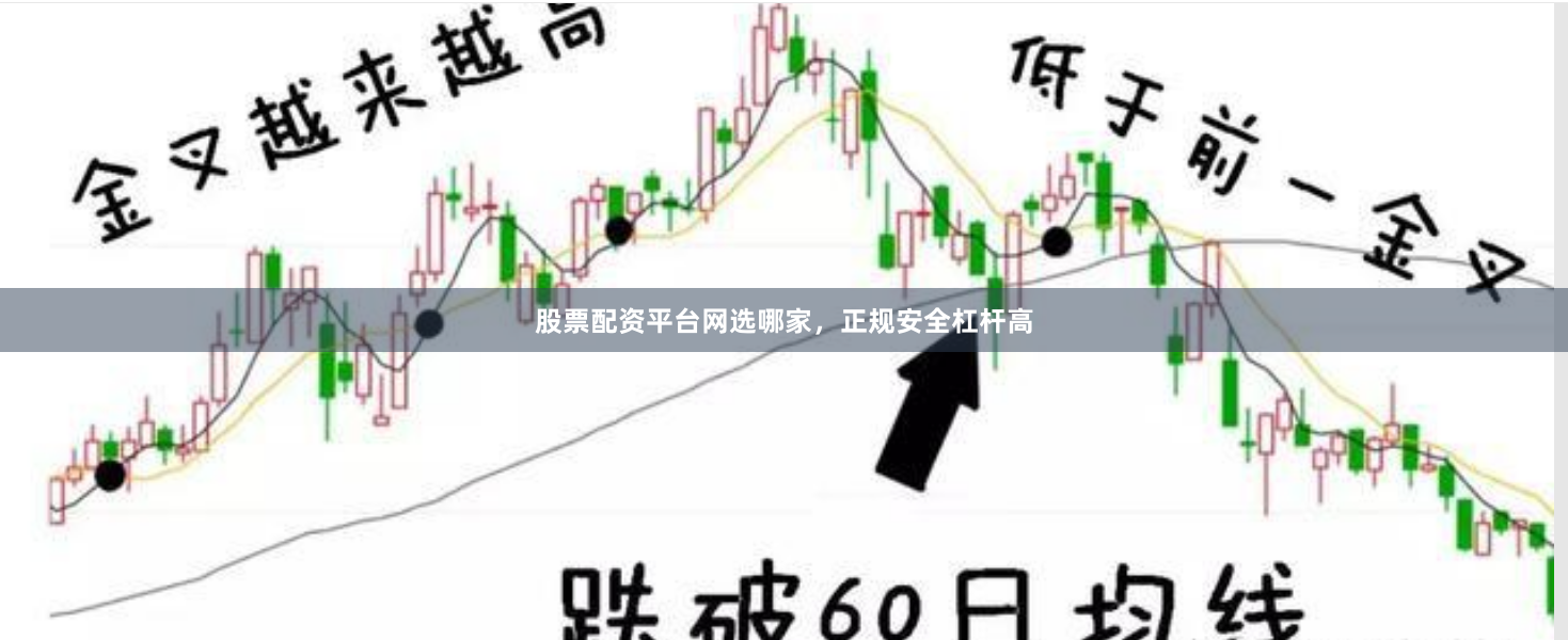 股票配资平台网选哪家，正规安全杠杆高