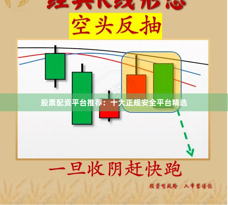 股票配资平台推荐：十大正规安全平台精选